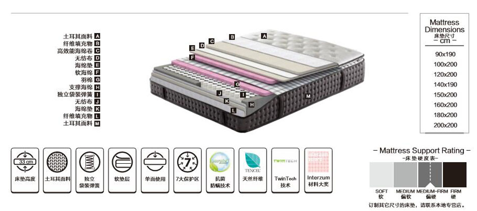 黄瓜视频污污污黄瓜视频IOS污原裝進口