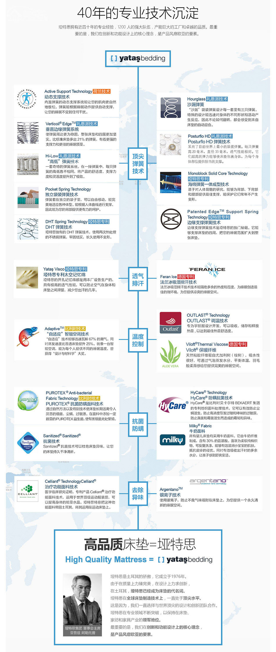 黄瓜视频污污污黄瓜视频IOS污技術