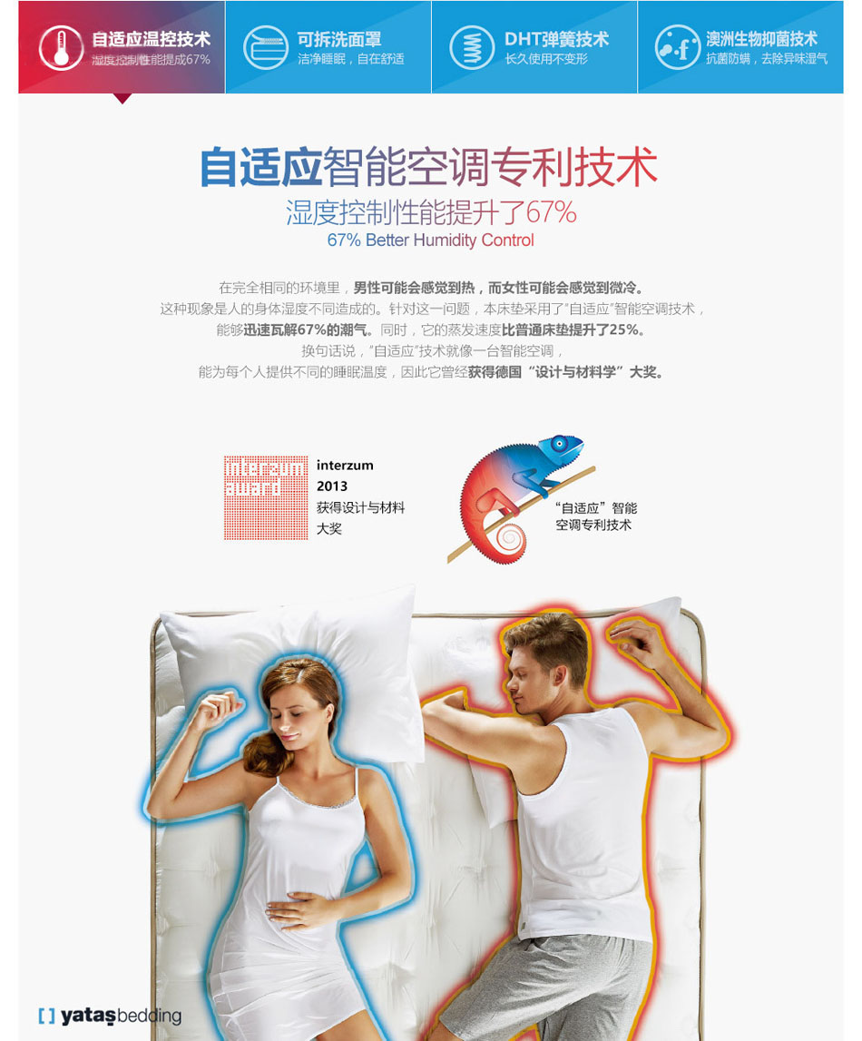 黄瓜视频污污污自適應智能空調技術