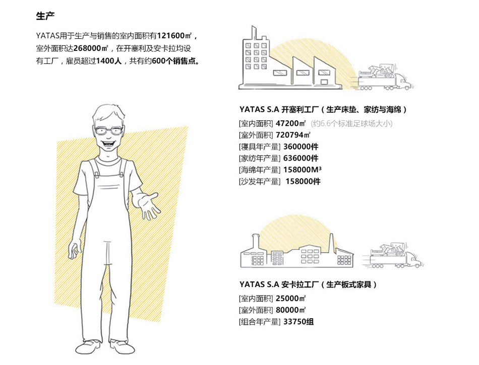 黄瓜视频污污污黄瓜视频IOS污工廠發展