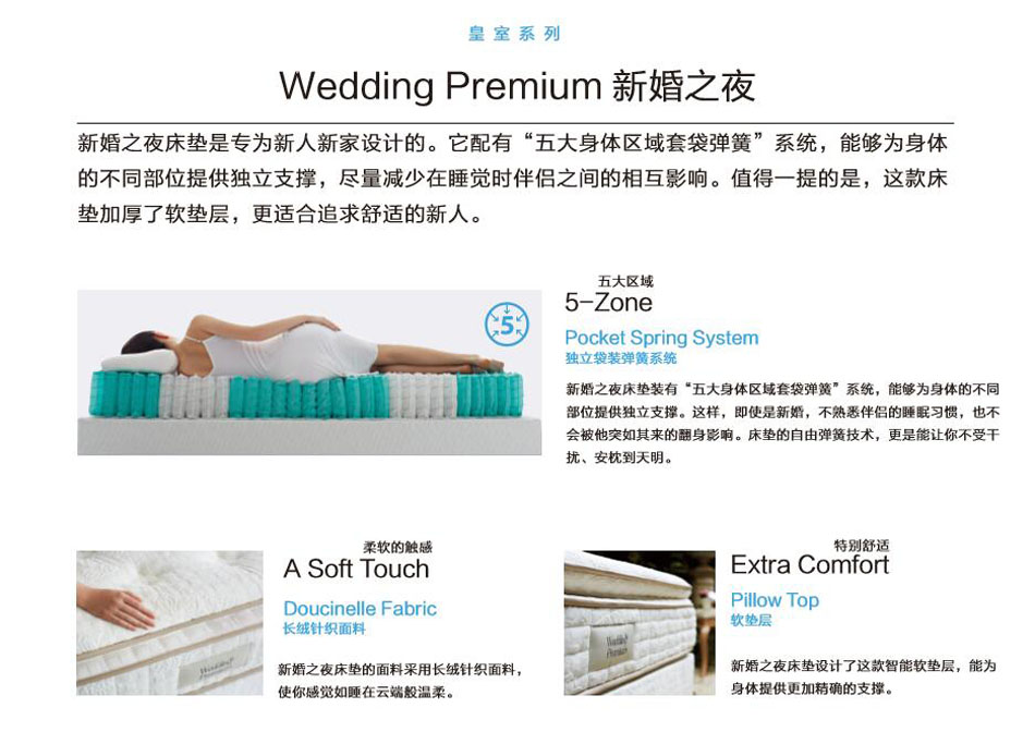 黄瓜视频污污污新婚之夜黄瓜视频IOS污專利技術
