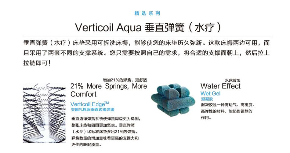 垂直彈簧水療黄瓜视频IOS污專利