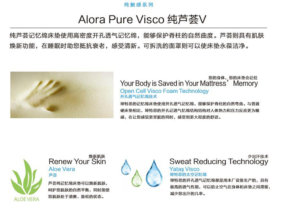 黄瓜视频污污污純蘆薈黄瓜视频IOS污專利技術
